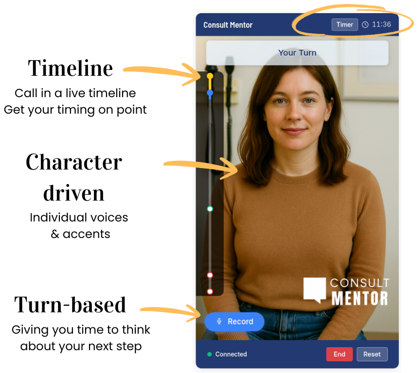 ConsultMentor live consultation interface — patient on screen with timer, recording controls and progress timeline
